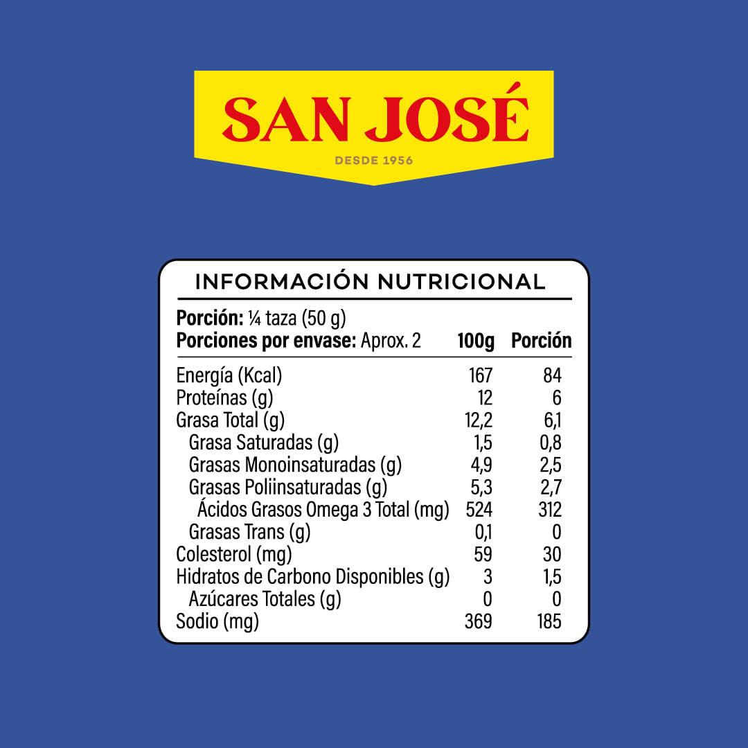 Choritos en Aceite 190g San José