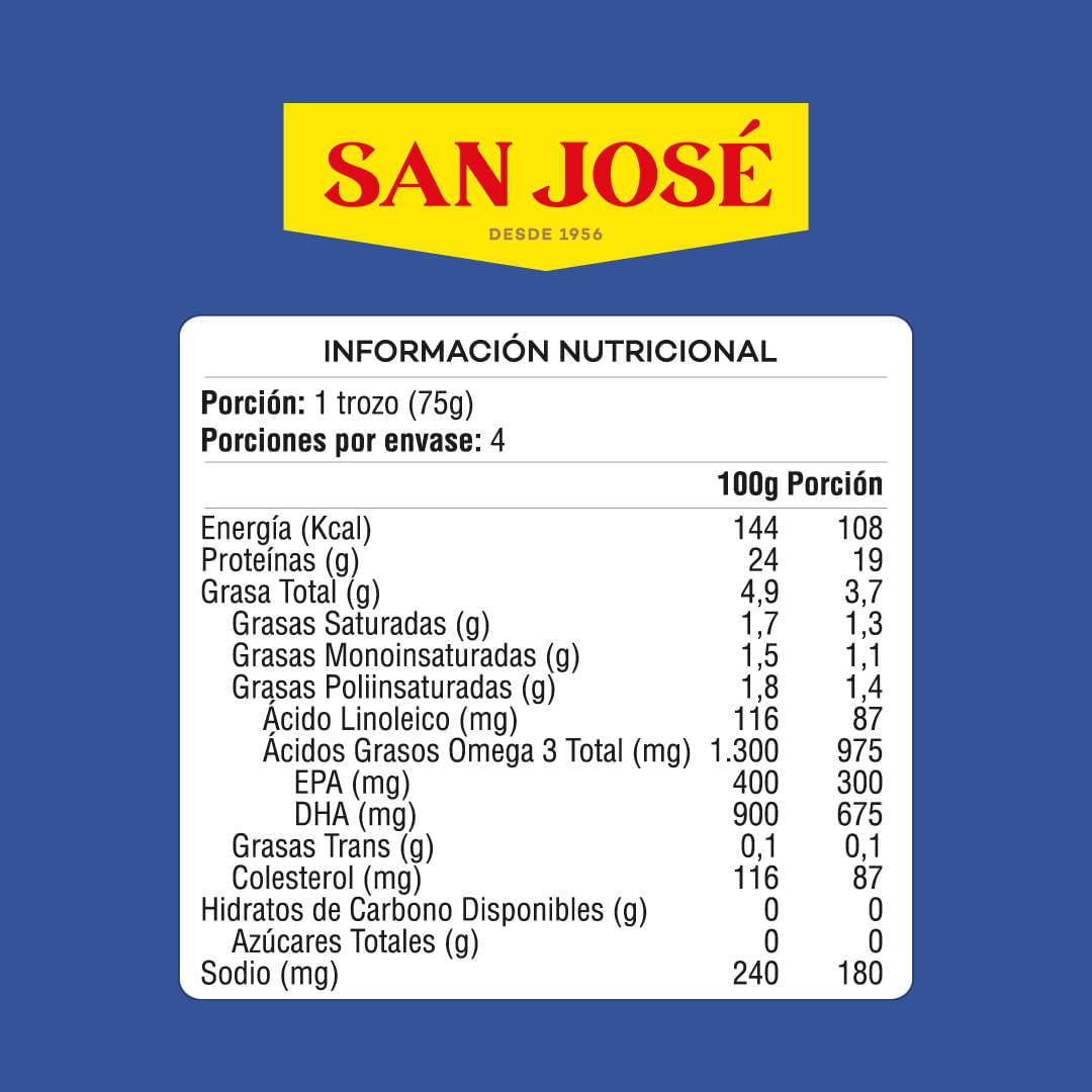 Jurel Bajo en Sodio 425g San José