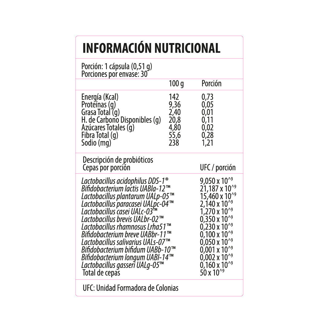 ProBiotix HIgh Potency (30 Cápsulas) ProBiotix