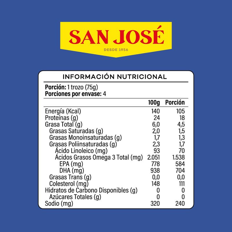 Jurel al Natural 425g San José