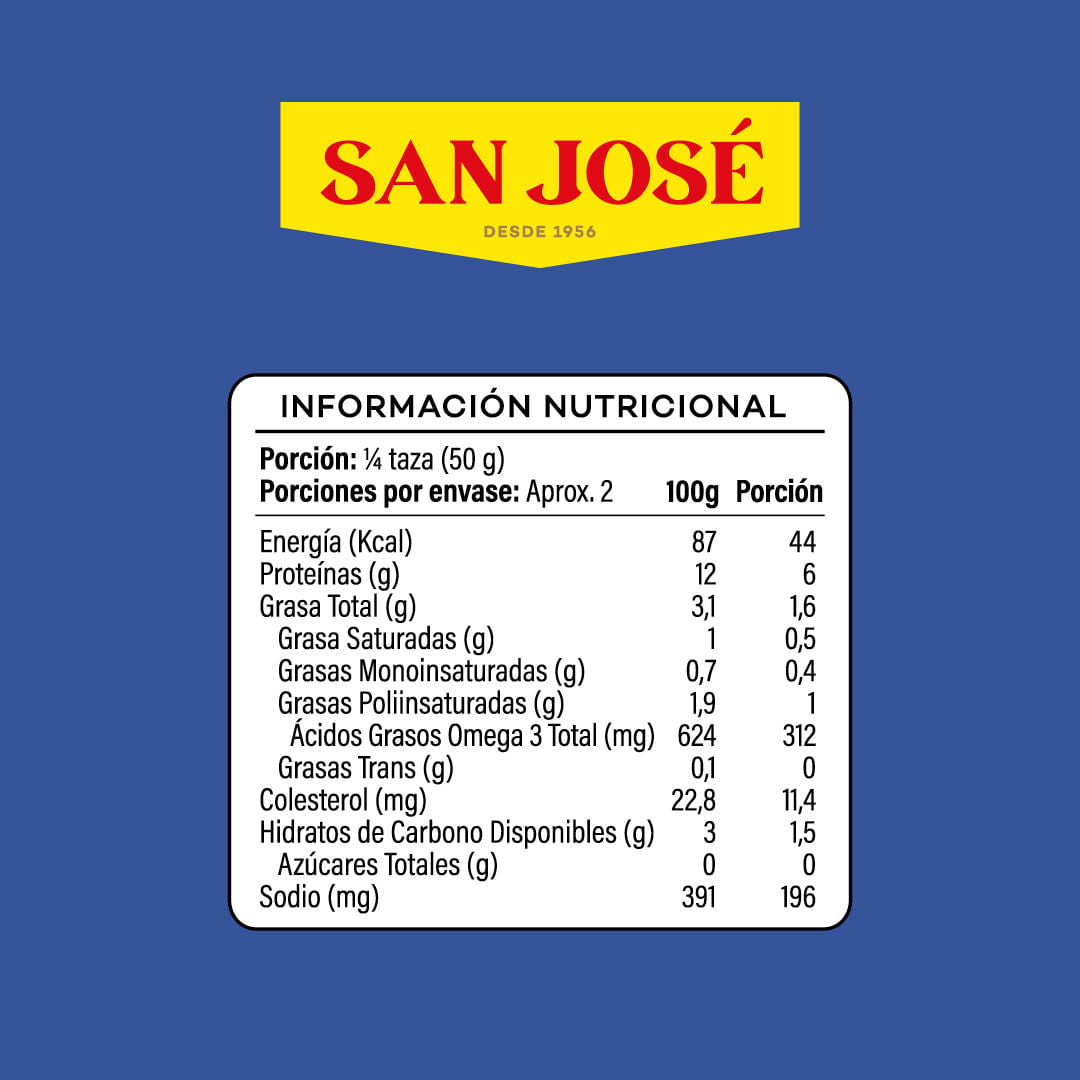 Choritos al Natural 190g San José
