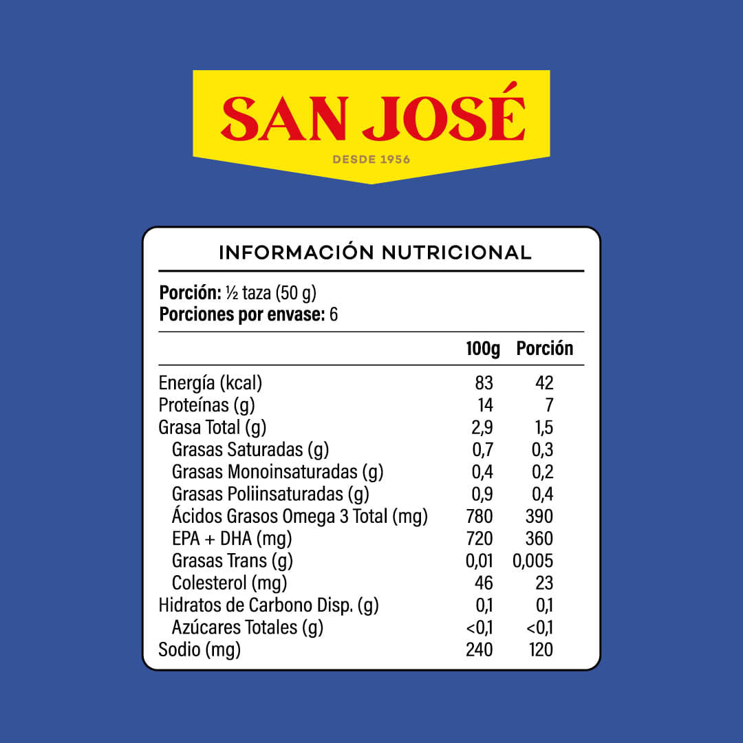 Choritos Congelados sin Concha 300g San José