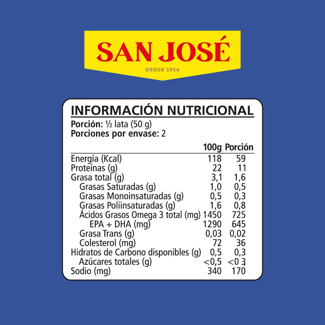 Cholgas al Natural de 190g San José