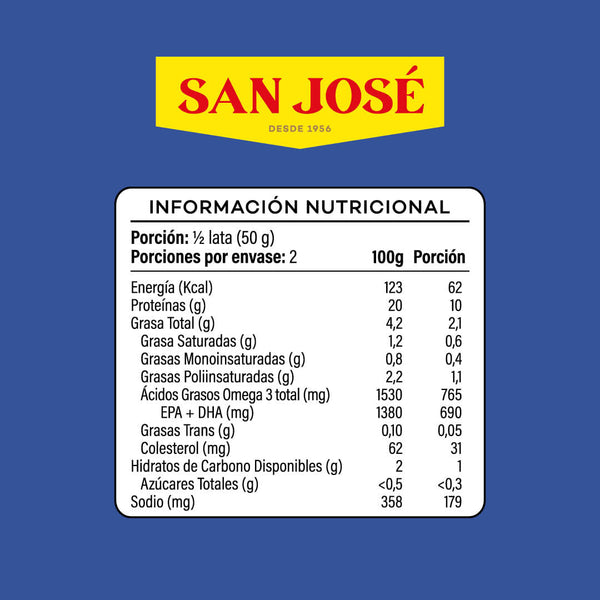Cholgas en Aceite 190g San José