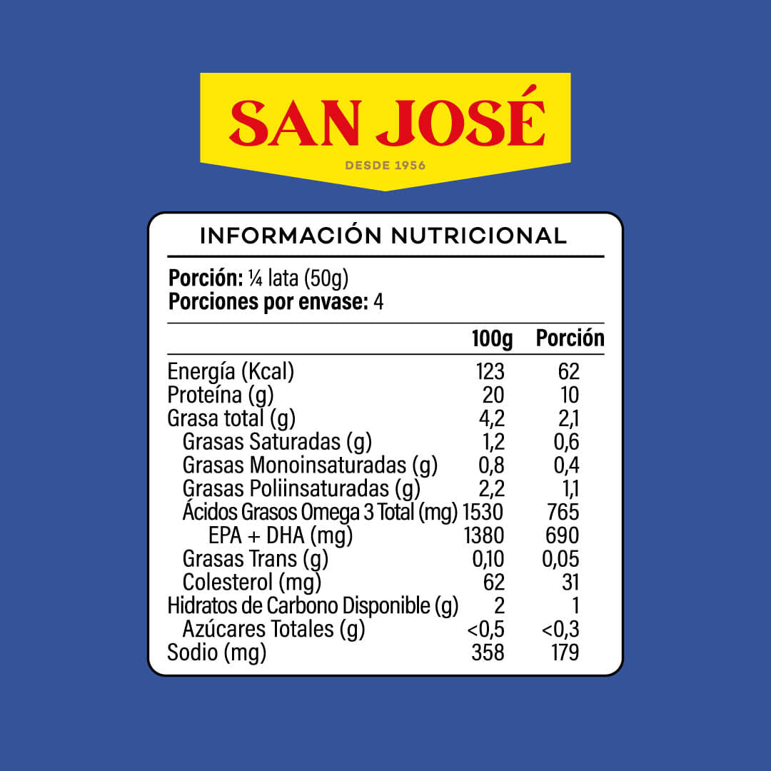 Cholgas en Aceite 425g San José