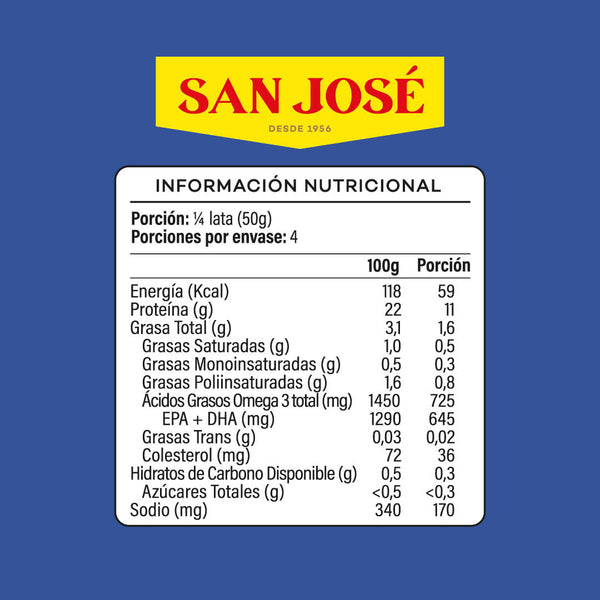 Cholgas al Natural 425g San José