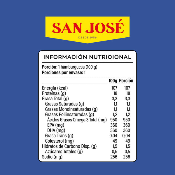 Hamburguesa de Jurel 100 Gr - San José San José