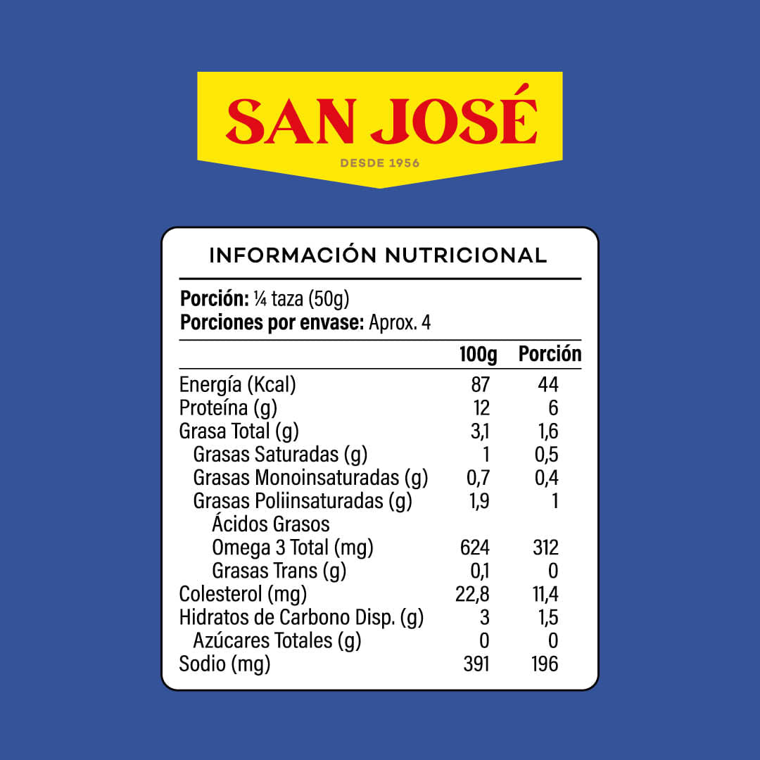 Choritos al Natural 425g San José