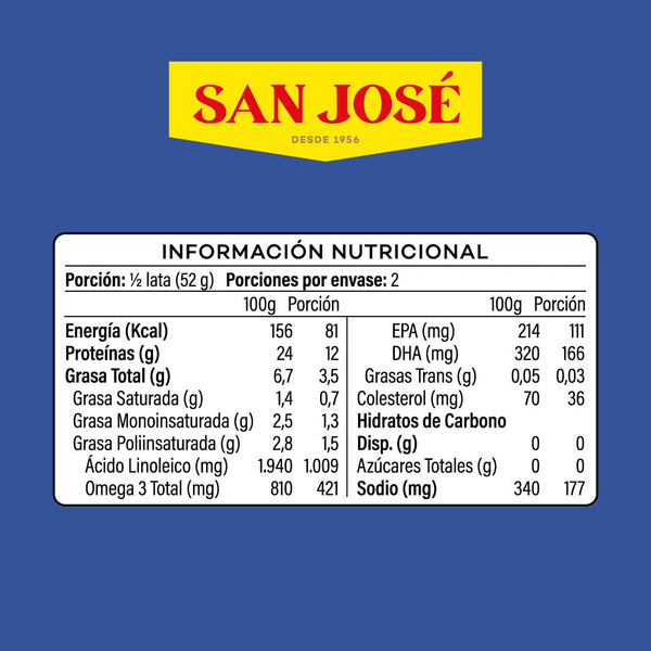 Lomos de Jurel Ahumado 160g San José