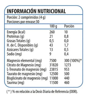 Mag Max 4 Magnesios (60 Comprimidos) Mag Max