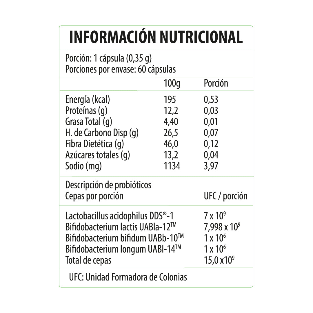 ProBiotix Daily (60 Cápsulas) ProBiotix