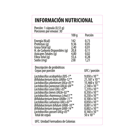 ProBiotix HIgh Potency (30 Cápsulas) ProBiotix