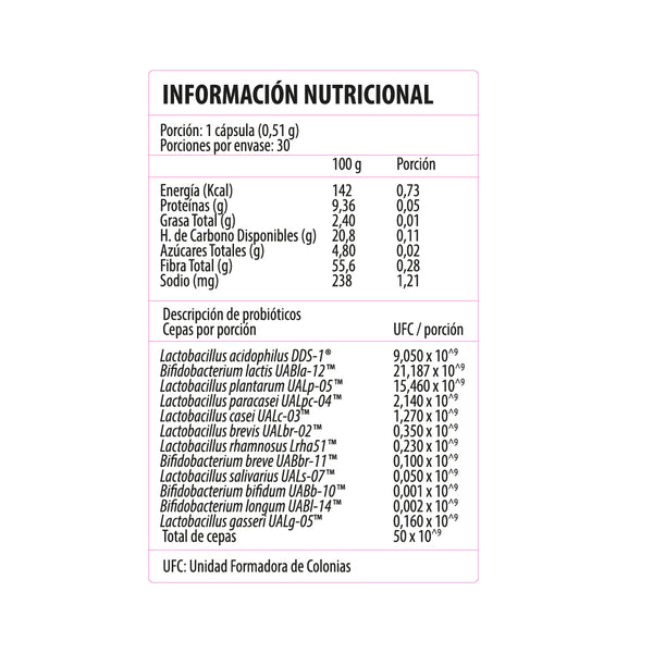 ProBiotix HIgh Potency (30 Cápsulas) ProBiotix